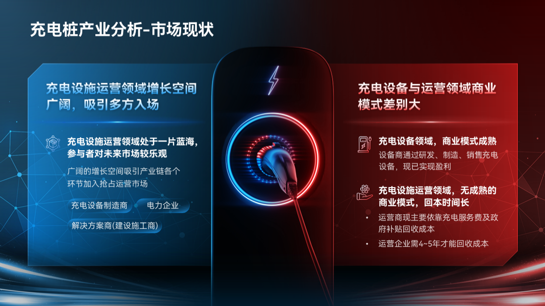 深色背景的PPT,怎么配色才好看?-武汉PPT制作_武汉PPT设计_武汉ppt模板_武汉PPT公司