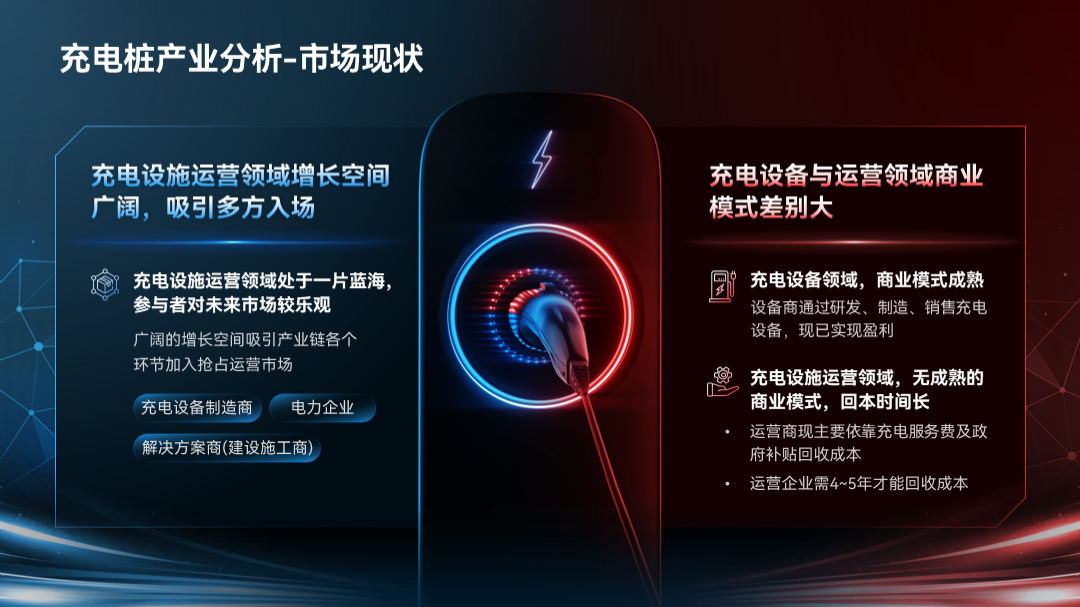 深色背景的PPT,怎么配色才好看?-武汉PPT制作_武汉PPT设计_武汉ppt模板_武汉PPT公司