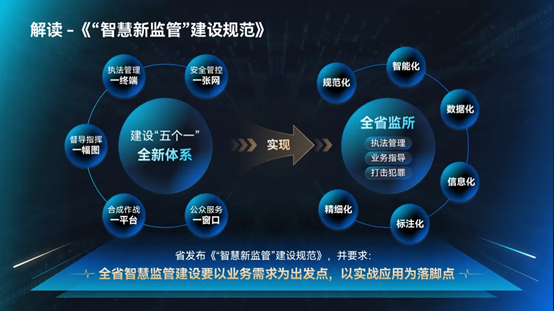 深色背景的PPT,怎么配色才好看?-武汉PPT制作_武汉PPT设计_武汉ppt模板_武汉PPT公司