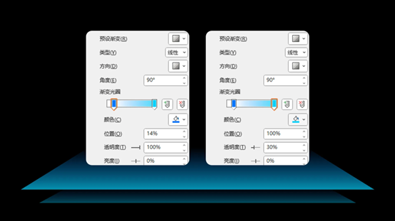 深色背景的PPT,怎么配色才好看?-武汉PPT制作_武汉PPT设计_武汉ppt模板_武汉PPT公司