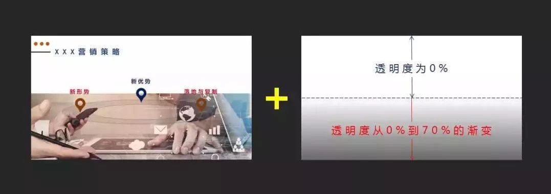 图片加蒙版,让PPT更有层次感-武汉PPT制作_武汉PPT设计_武汉ppt模板_武汉PPT公司