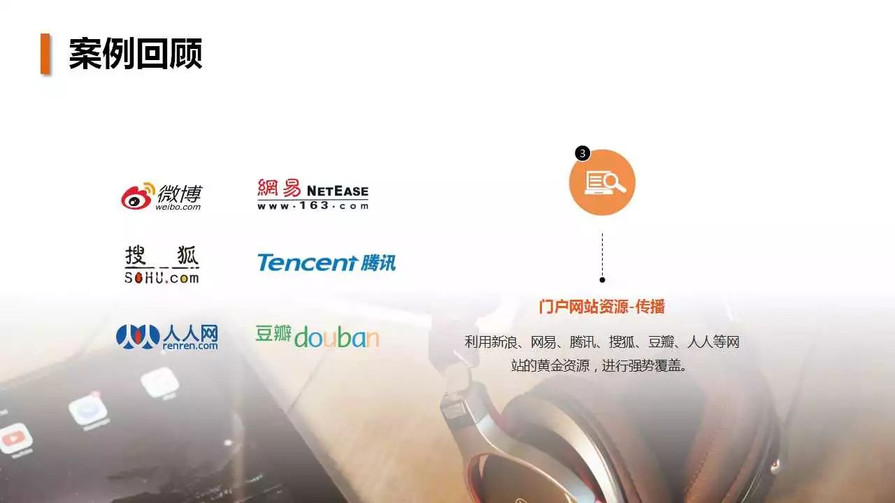 图片加蒙版,让PPT更有层次感-武汉PPT制作_武汉PPT设计_武汉ppt模板_武汉PPT公司